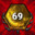 Group Avatar