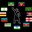 Group Avatar