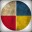 Group Avatar