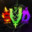 Group Avatar